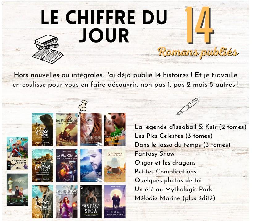 Bibliographie marine gautier